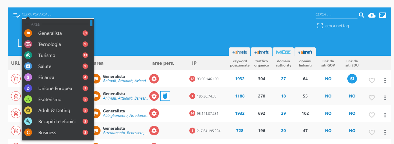 Lista Domini Premium Link