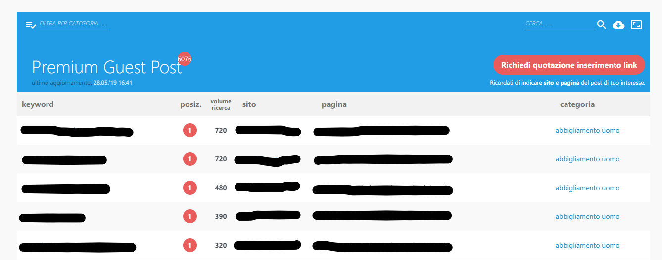 Premium Post backlink