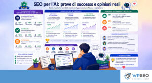 SEO e AI Casi di successo
