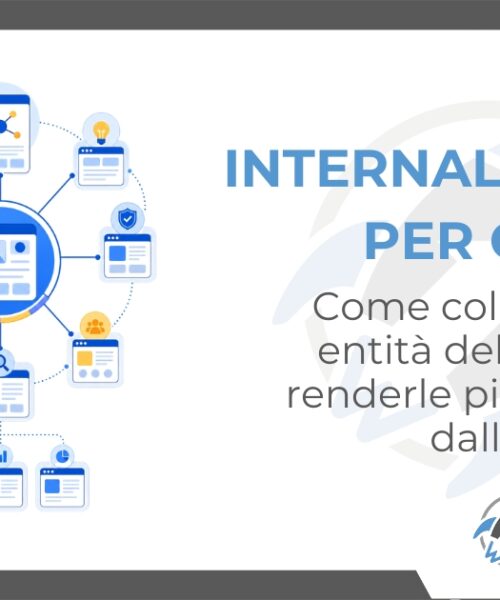 Internal Linking per GEO